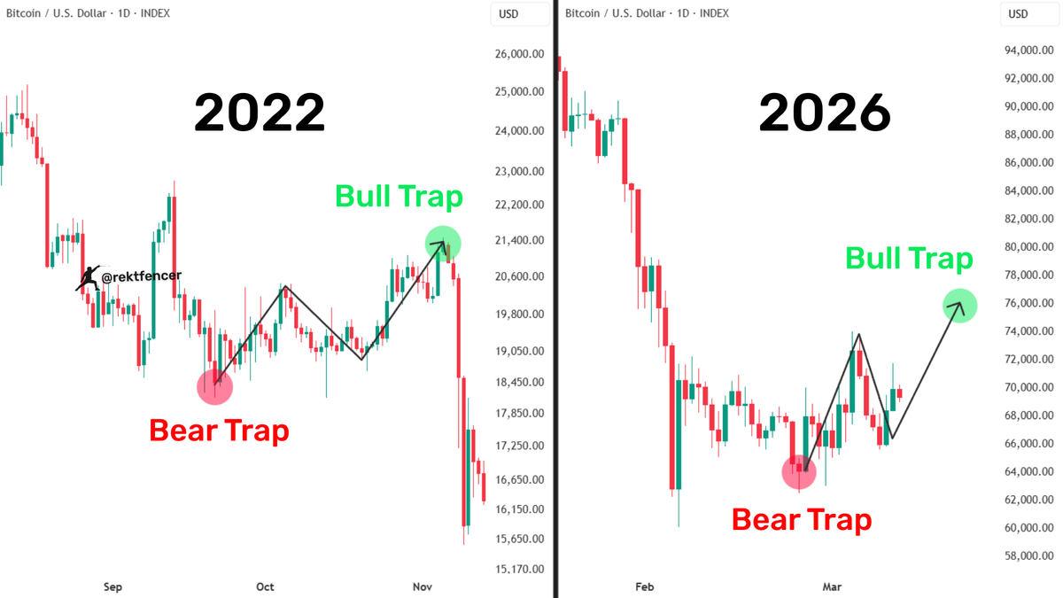 Rekt Fencer tweet media