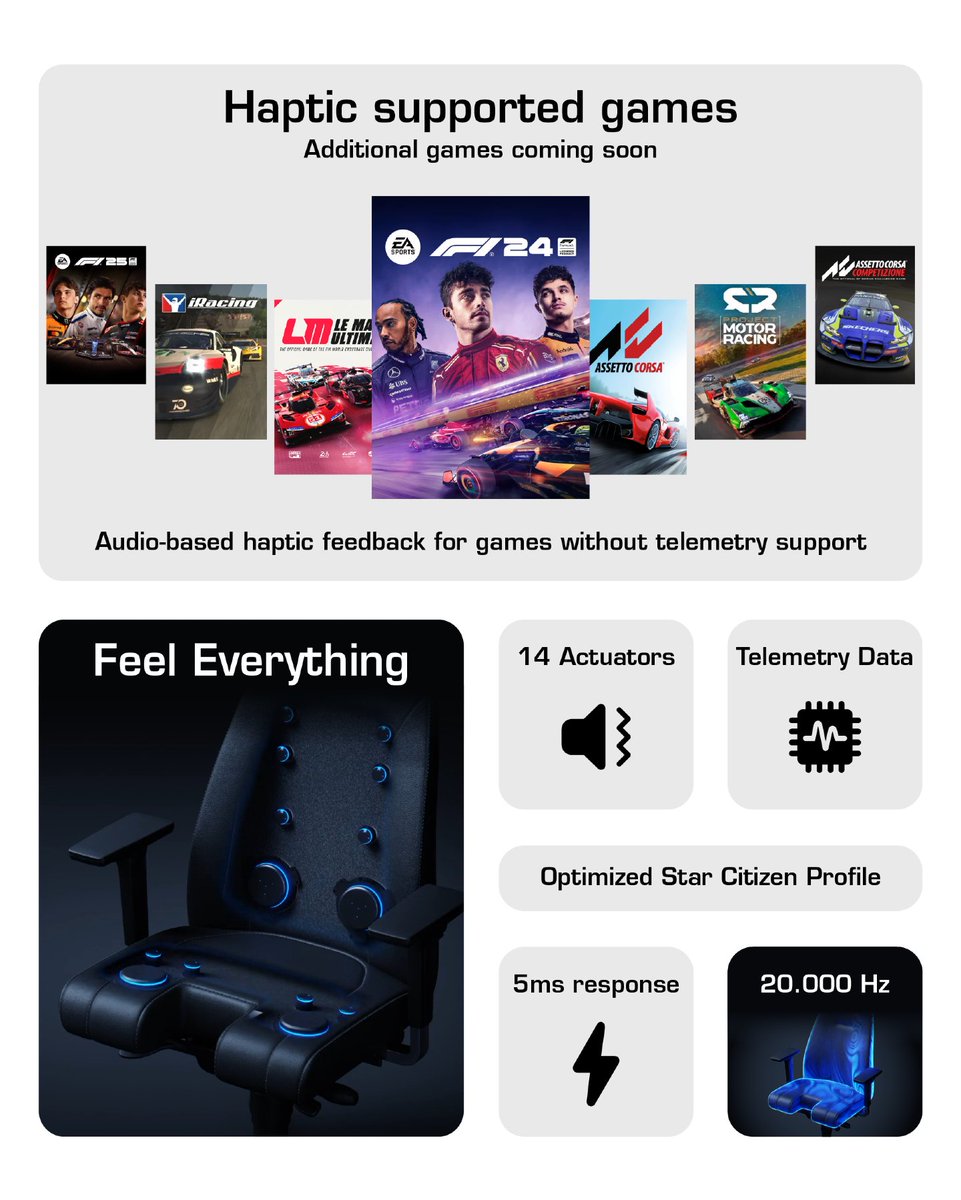 MTSIM - MONSTERTECH tweet media