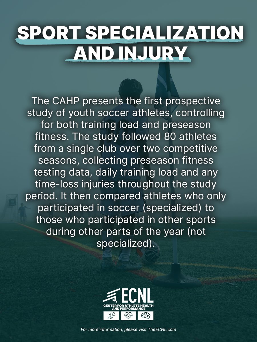 The ECNL tweet media