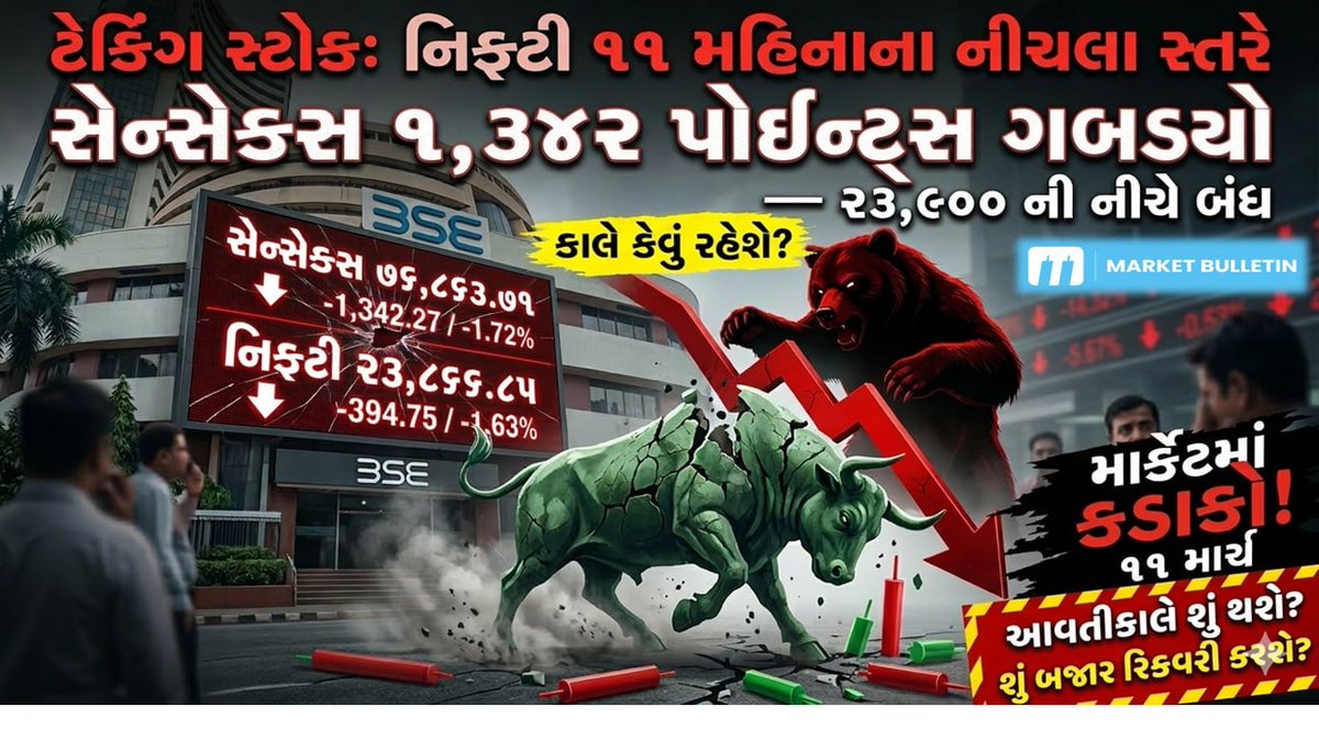 ADV. ASHISH GOSWAMI✒️ tweet media