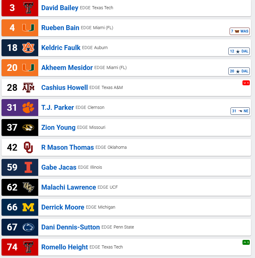 Andrew DeSilva tweet media