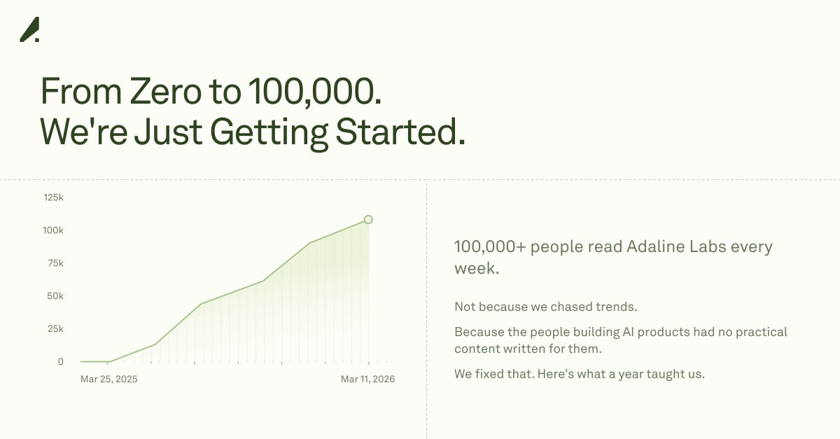 Arsh Shah Dilbagi tweet media