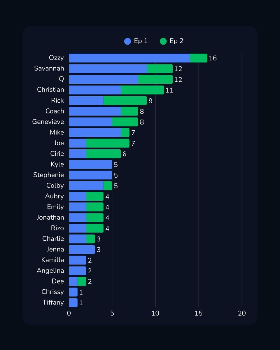 RealTVFantasy tweet media