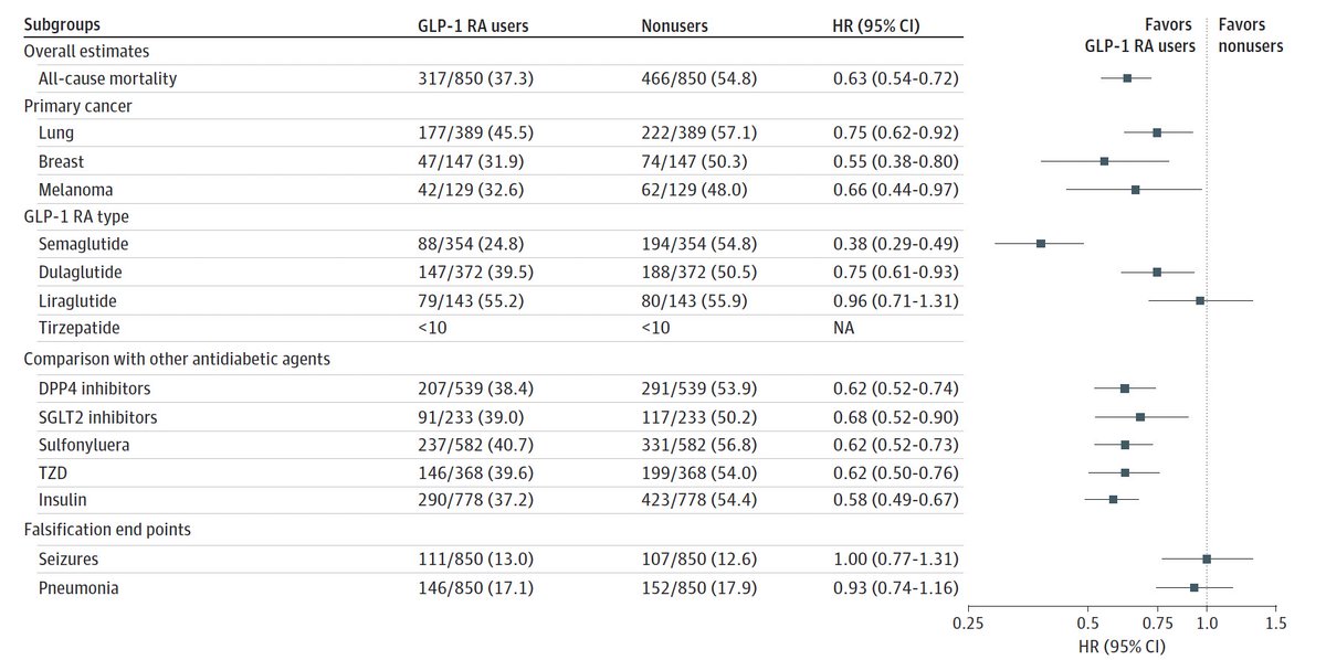 Eric Topol tweet media