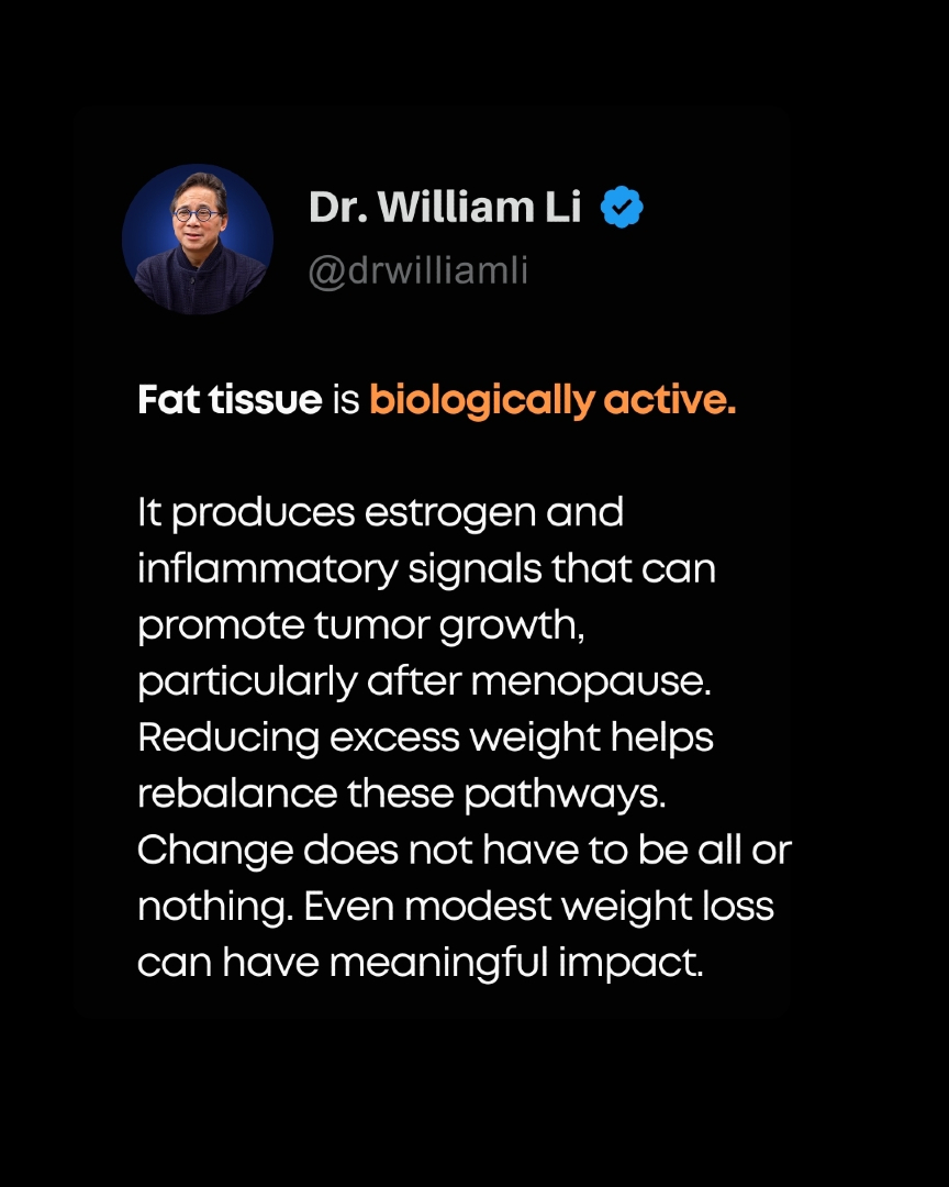 Dr. William Li tweet media