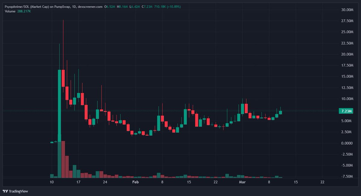 cotton (unstable/acc) tweet media