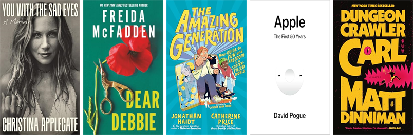 SharonLibraryMA's tweet photo. This week the Sharon Public Library has 469 new books.  New items include You with the Sad Eyes, Dear Debbie, The Amazing Generation, Apple, Dungeon Crawler Carl, Strangers, Unreasonable Hospitality, Streetwise, The 5 Love Languages, and Mere Christianity. https://t.co/ajcvmu2o51 https://t.co/JoX9XXugwq