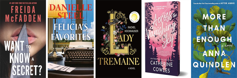 Langley-Adams Library tweet media