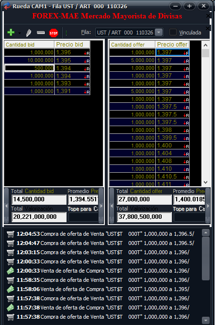Target 🎯 tweet media
