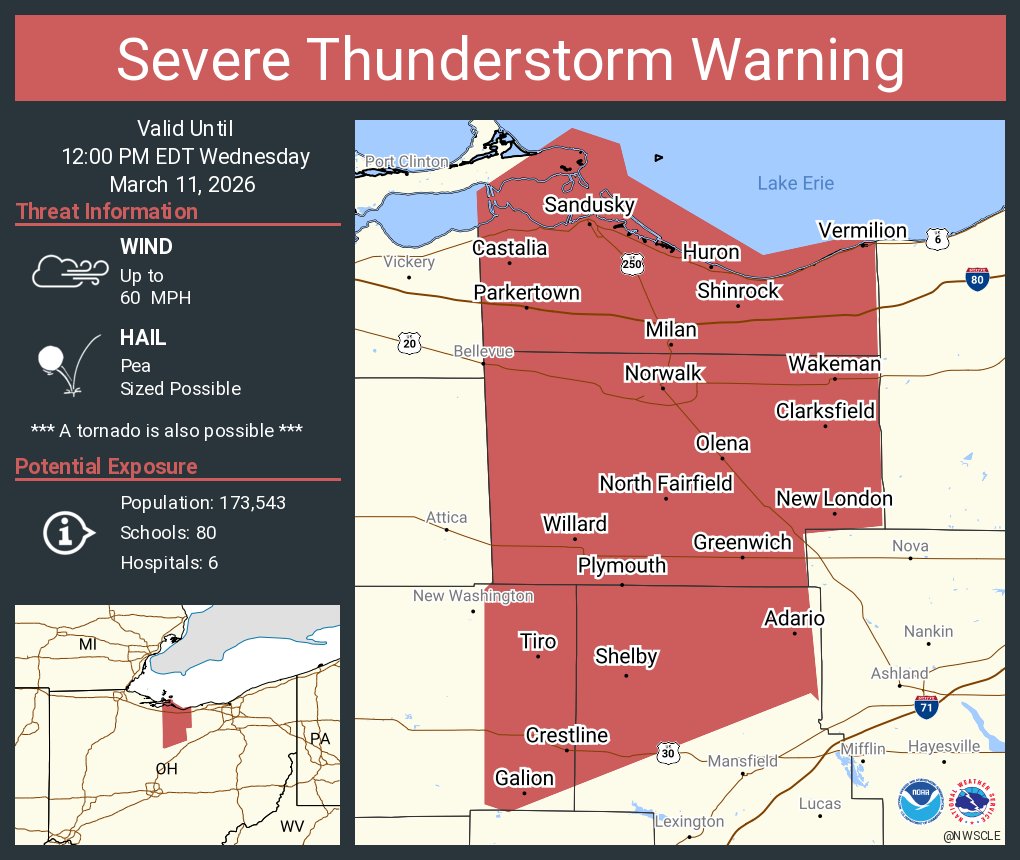 NWS Cleveland tweet media