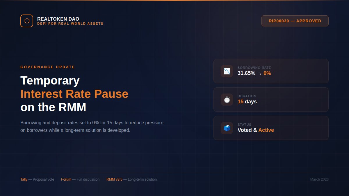 RealToken DAO tweet media