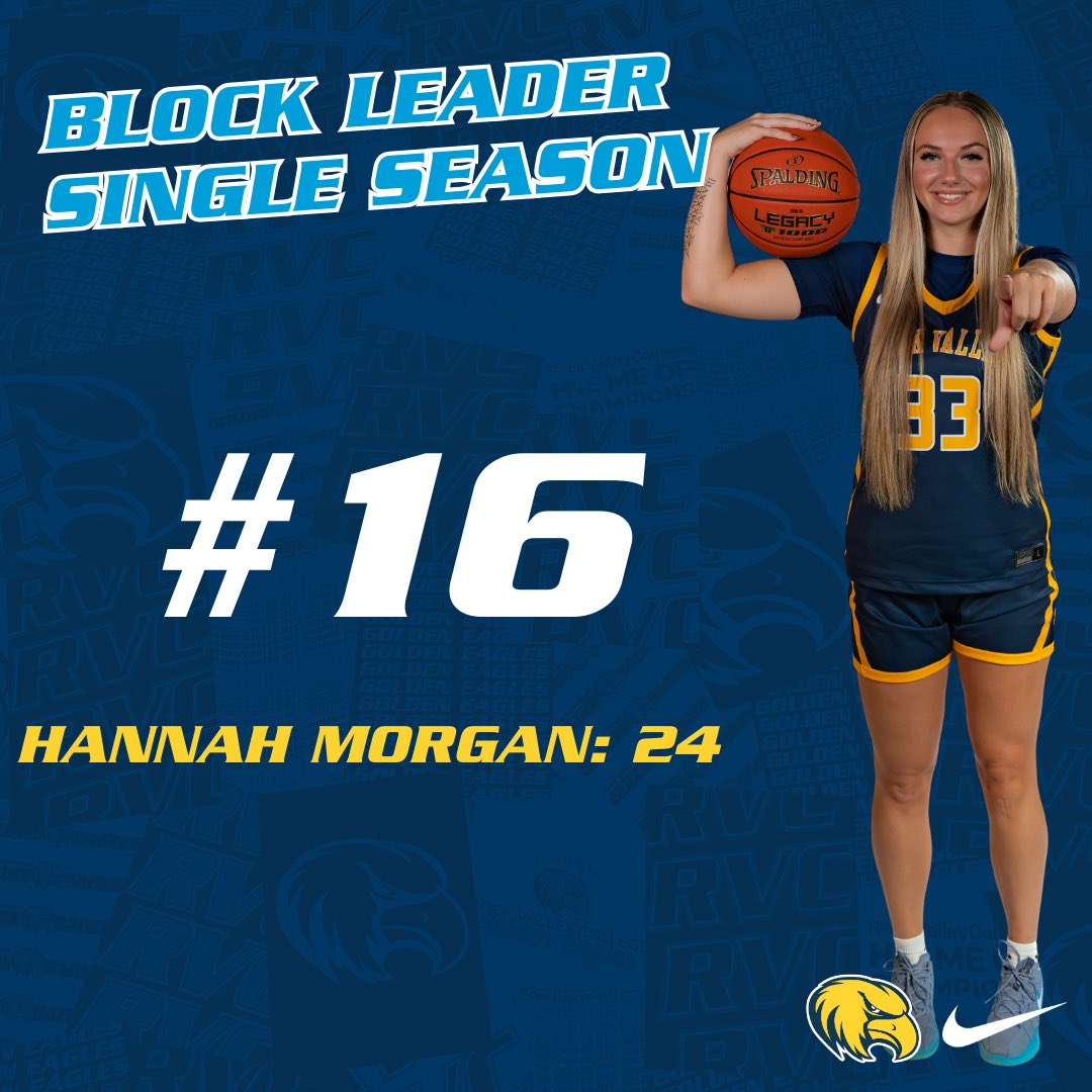 Rock Valley College Women’s Basketball tweet media