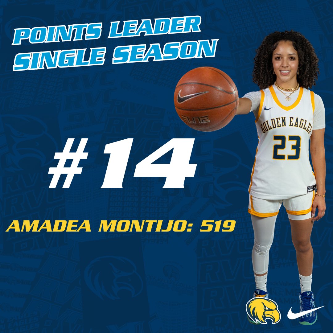 Rock Valley College Women’s Basketball tweet media