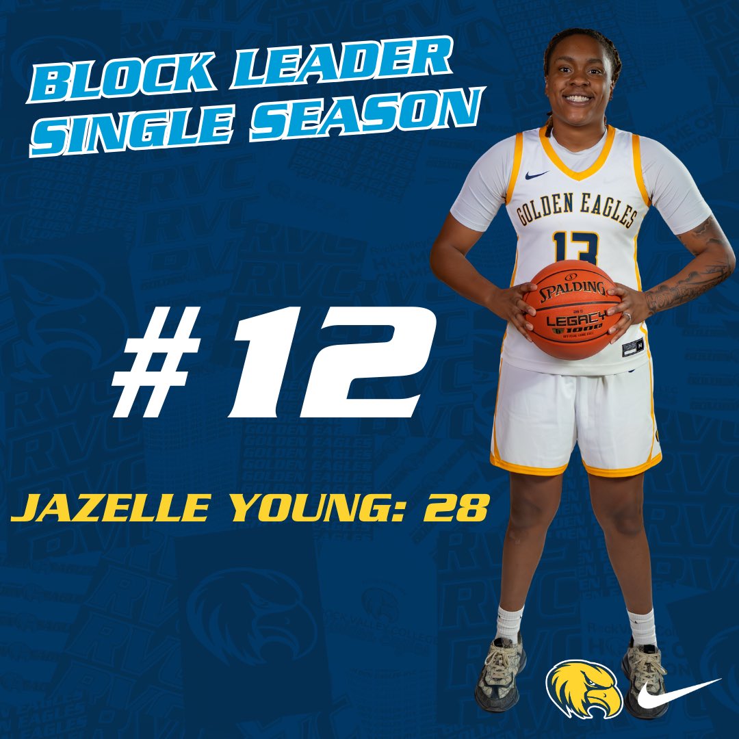 Rock Valley College Women’s Basketball tweet media