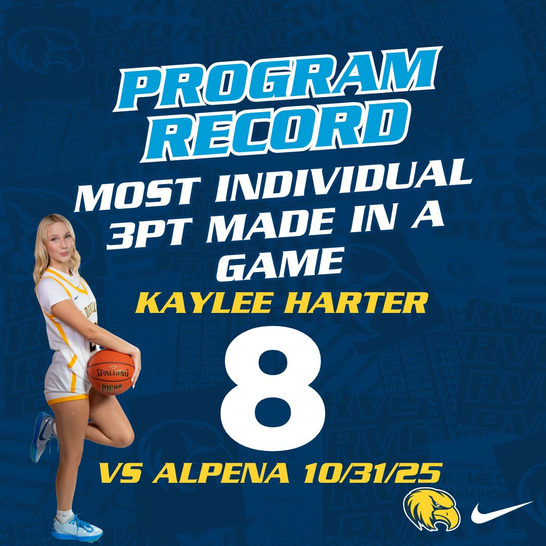 Rock Valley College Women’s Basketball tweet media