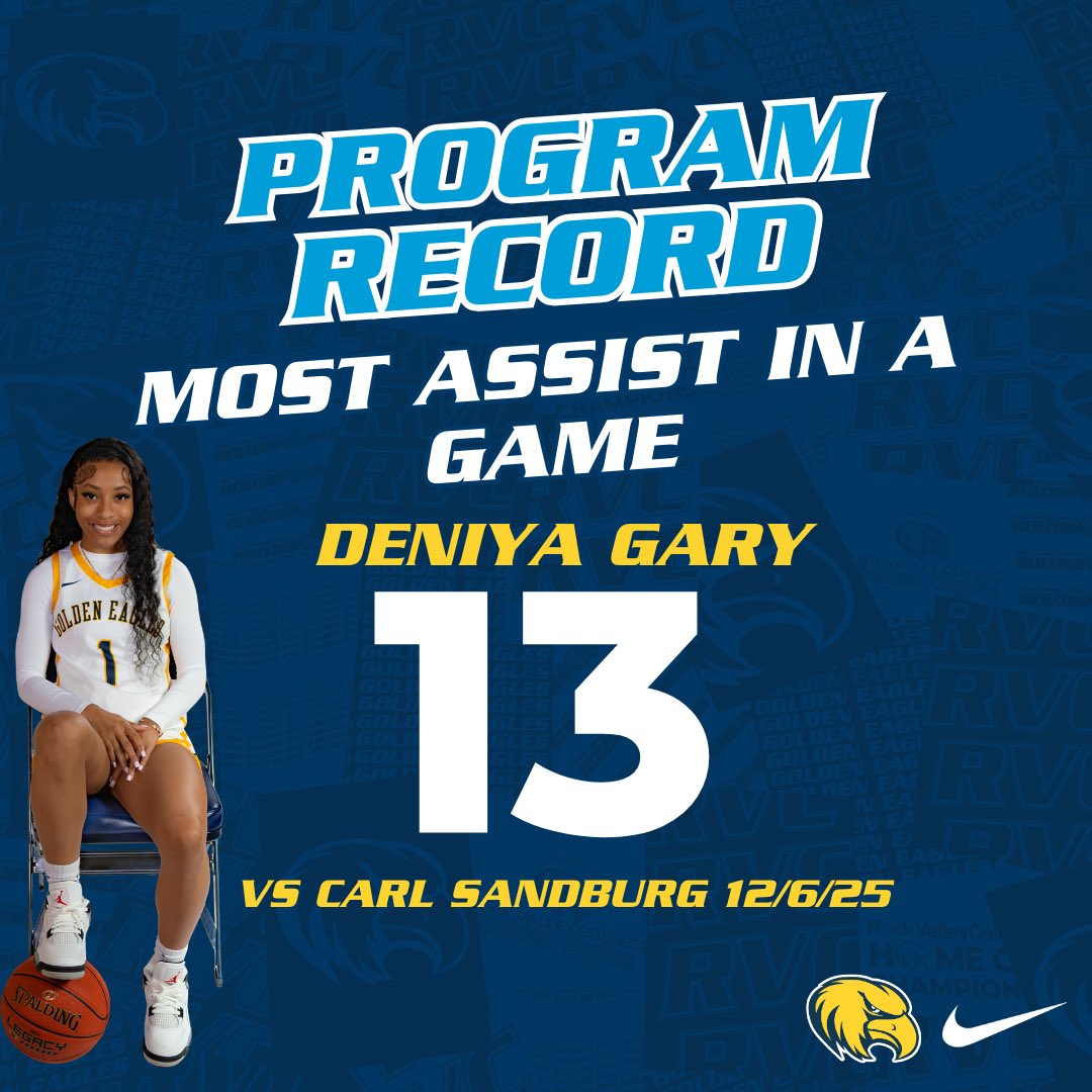 Rock Valley College Women’s Basketball tweet media