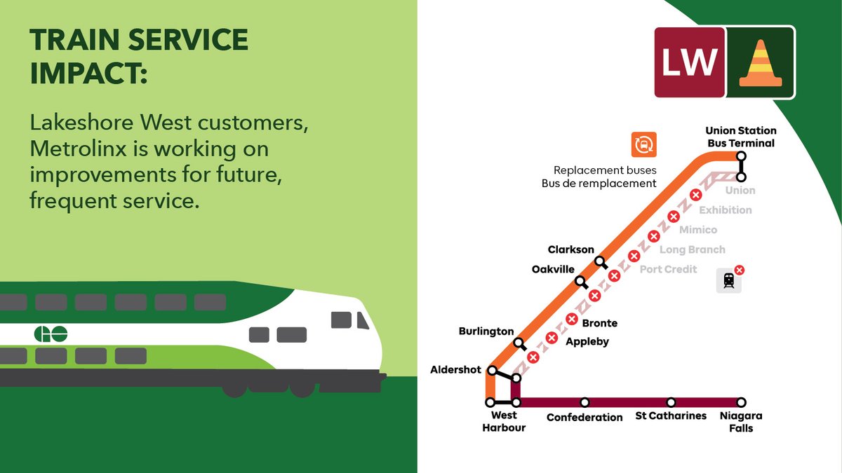 GO Transit tweet media