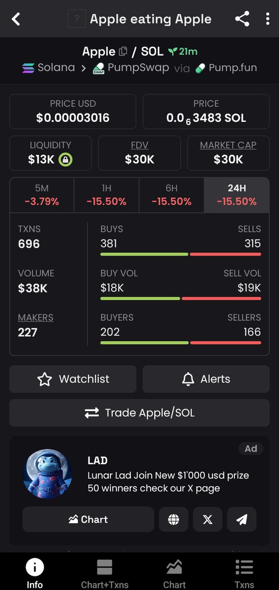 Dex Trader tweet media