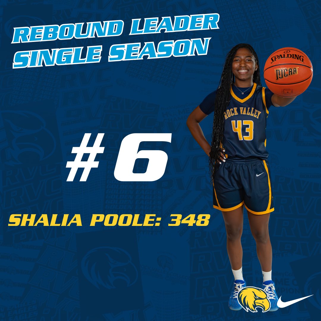 Rock Valley College Women’s Basketball tweet media