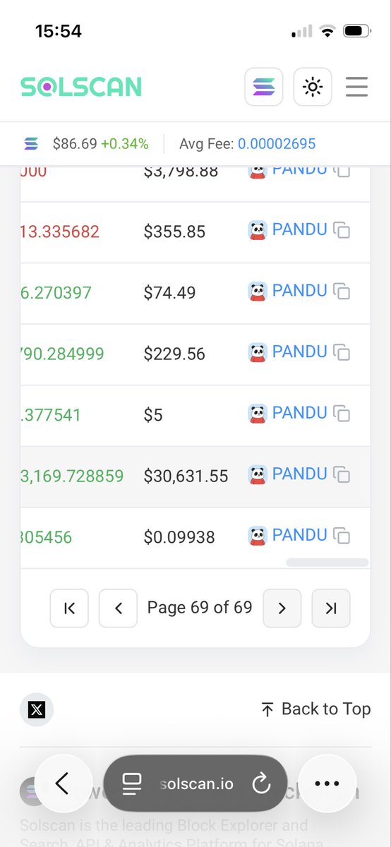RageSolxBurn's tweet photo. @PongPingChamp @kokopikoalas @Pumpfun Just to clarify your connection with @pandulabs several of the earliest Kokopi wallets have significant history with Pandu.
The same overlap appears within the core team. Some current Kokopi core members hosted discussions about Pandu. On-chain and digital history never lies https://t.co/AxuFTObpzo