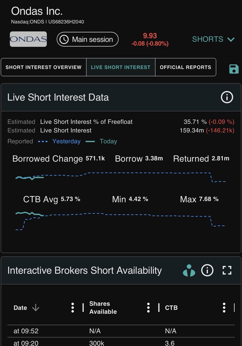 Robert Burns tweet media