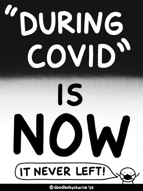 No Mires Al Covid tweet media