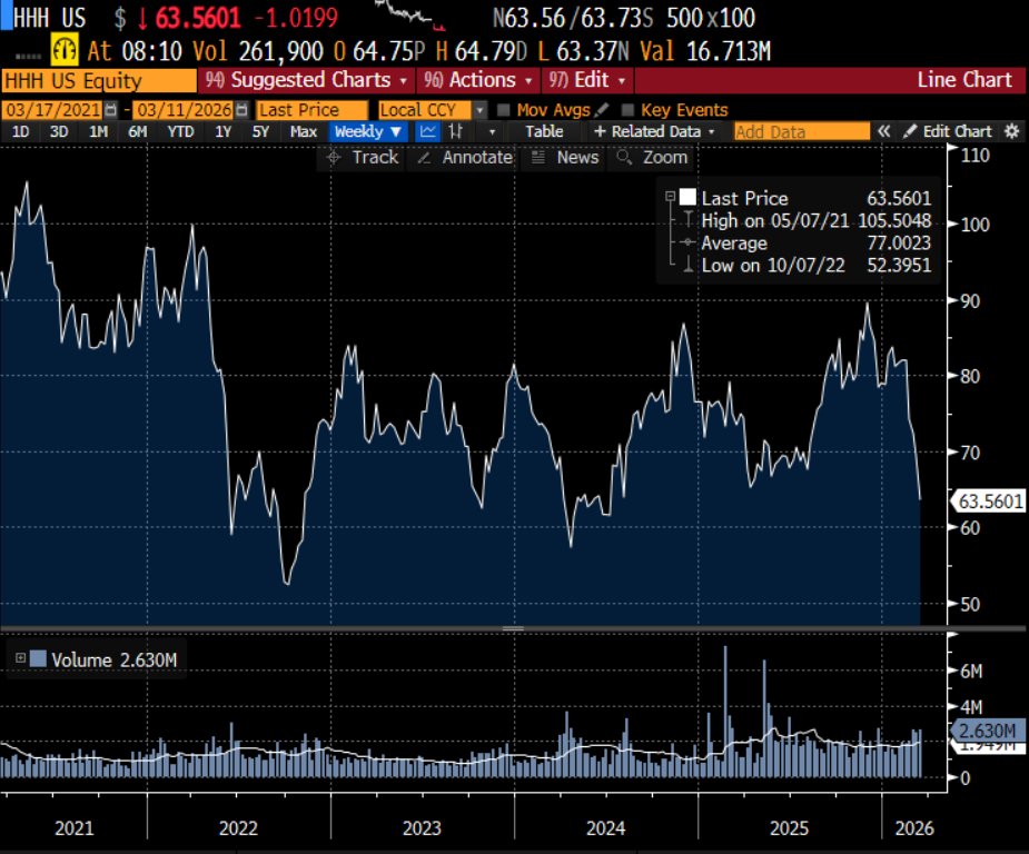 marginofdanger tweet media