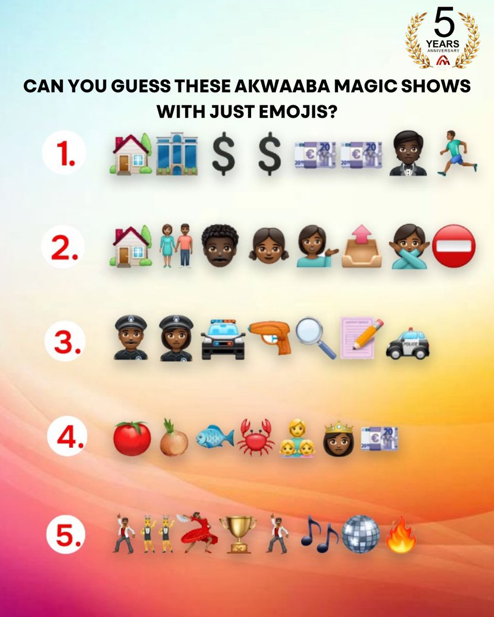 Akwaaba Magic tweet media