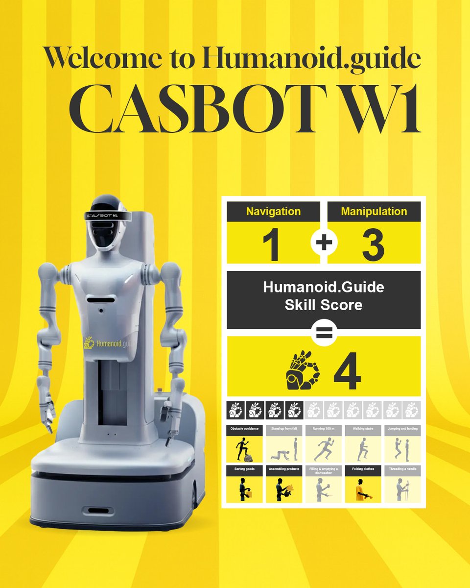 Humanoid.guide tweet media