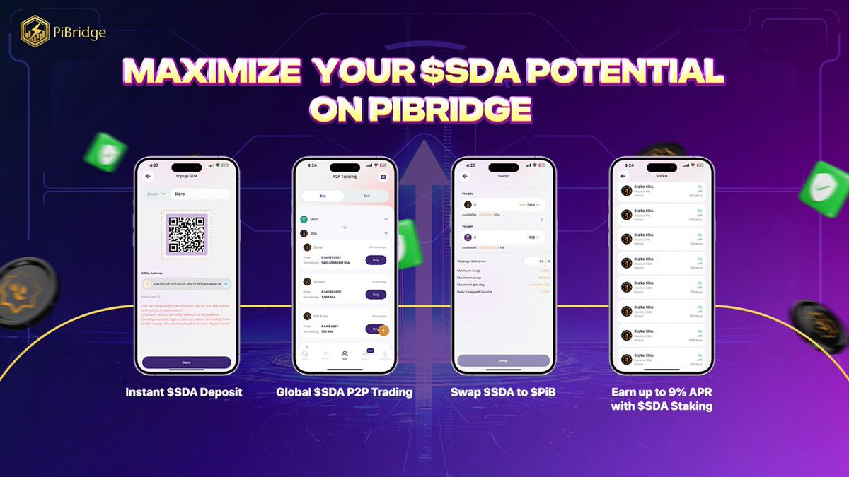 PiBridge tweet media