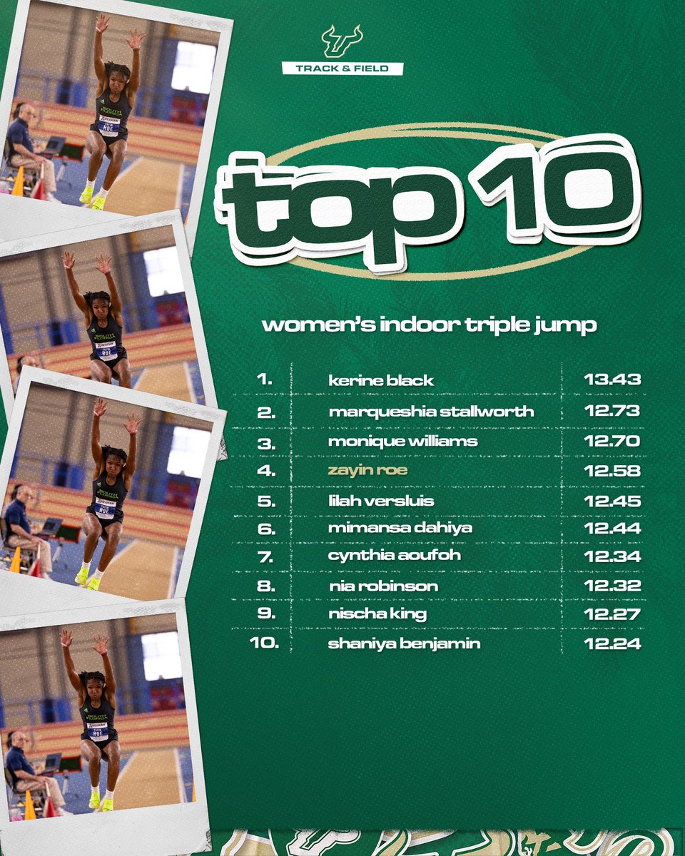 USF XCTF tweet media