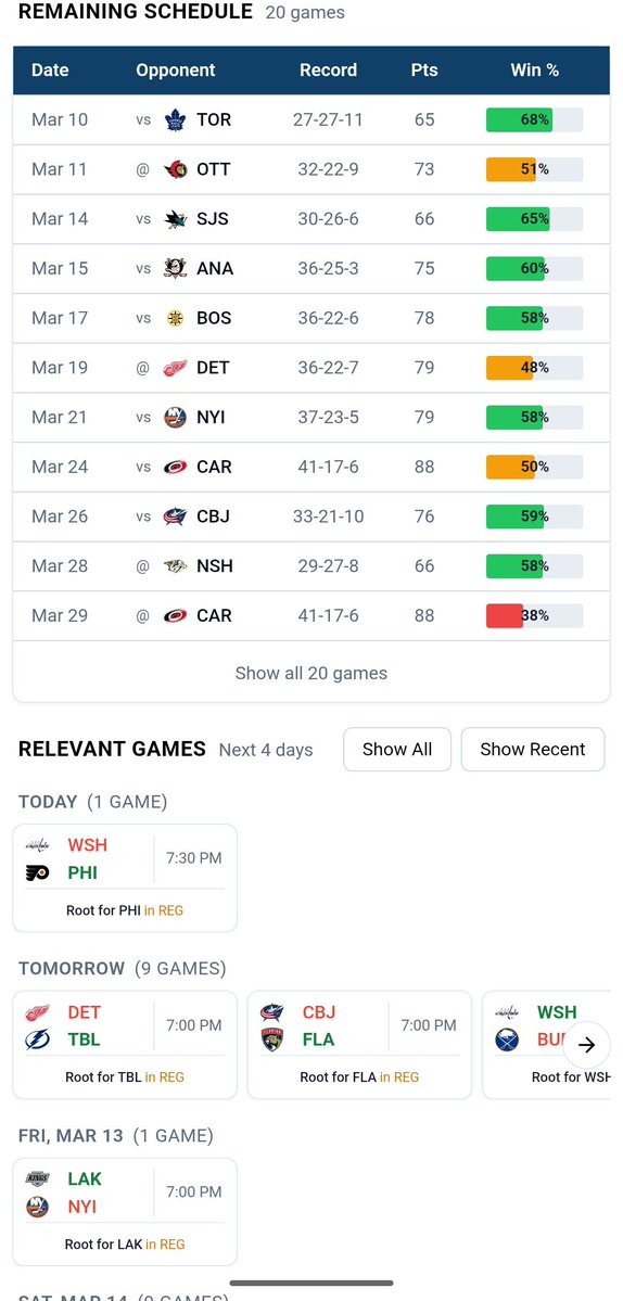 CapWages tweet media