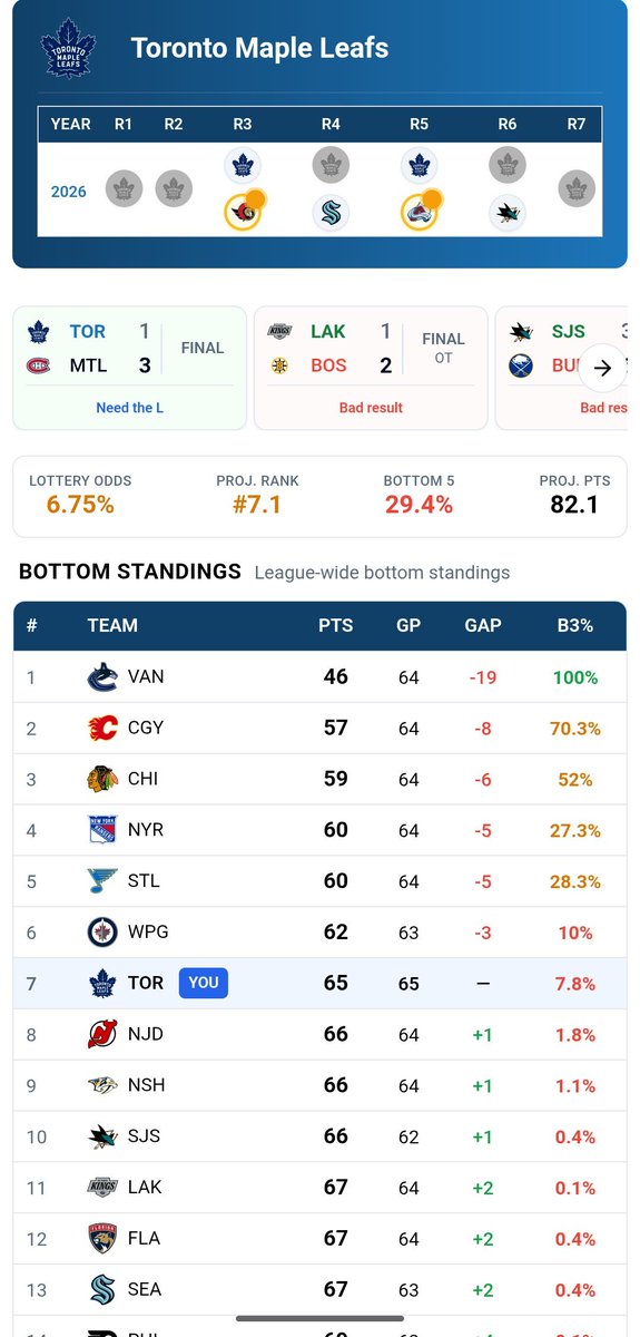 CapWages tweet media