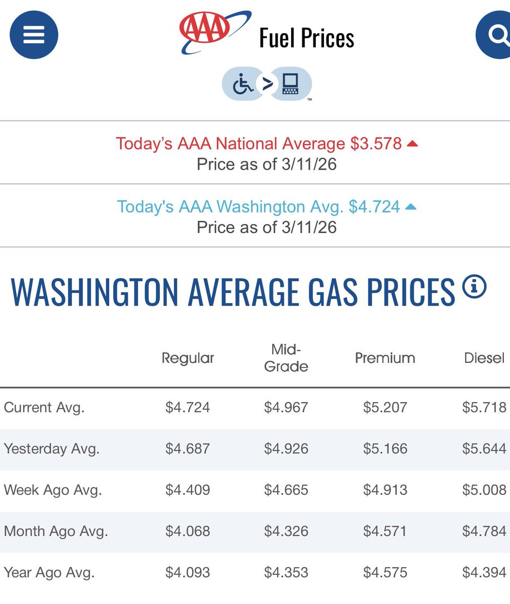 Anna B 🇺🇸 tweet media