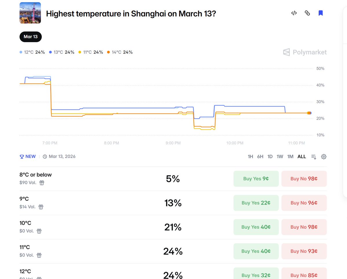 芝麻Zimma ./ tweet media