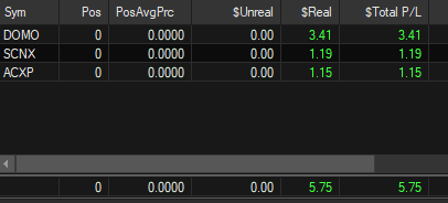 Alex Life Trading tweet media