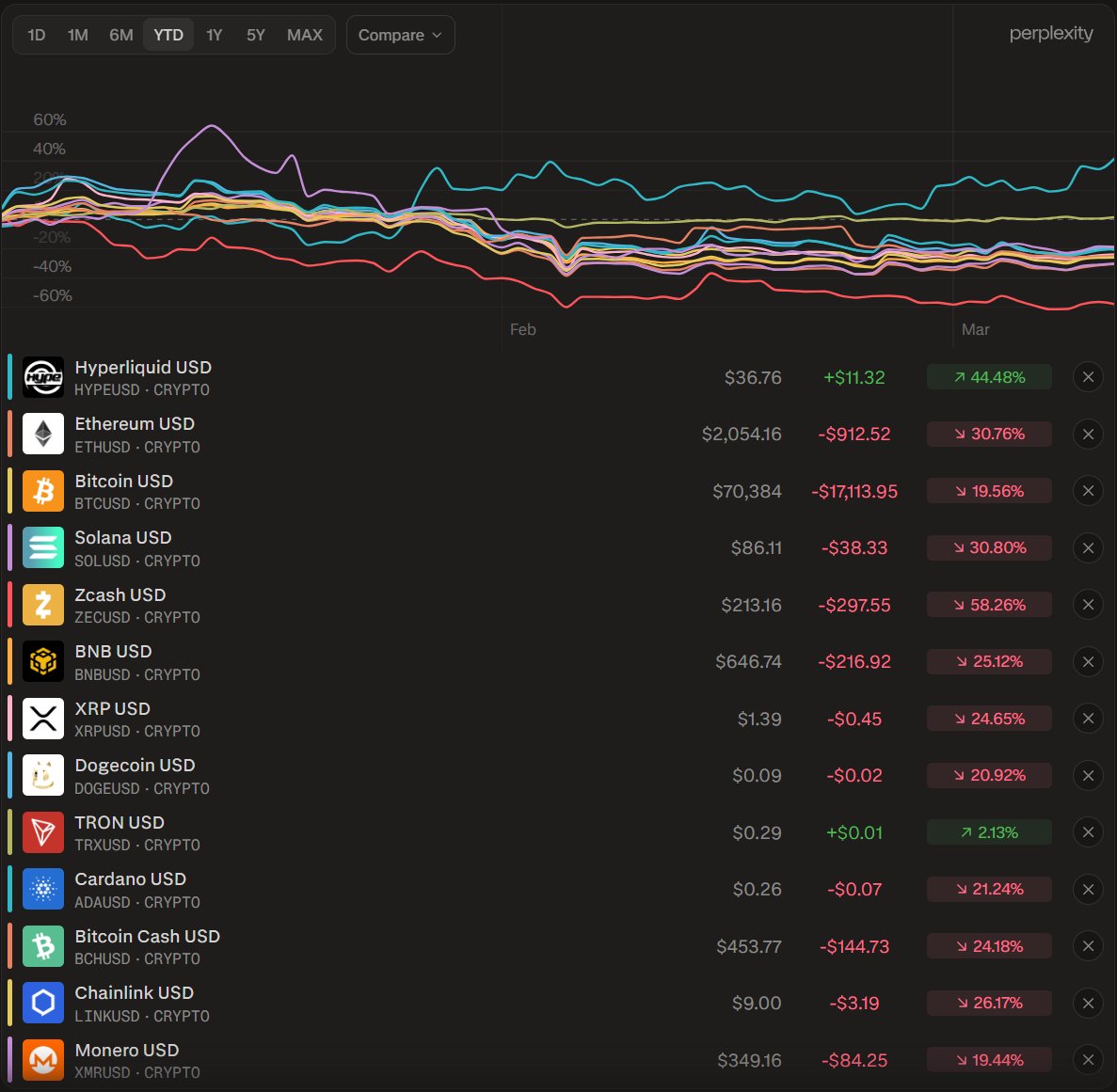 Luke Martin tweet media