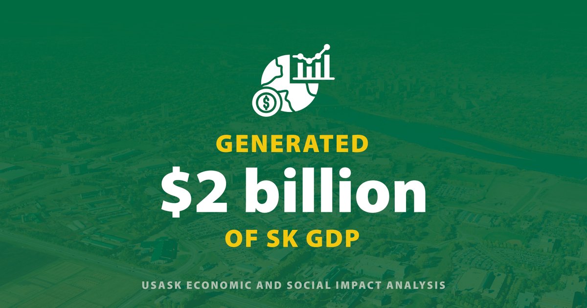 USask Alumni tweet media