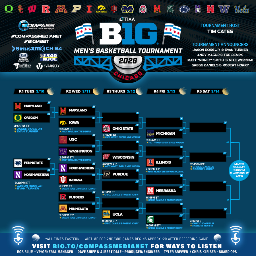 Compass Media tweet media