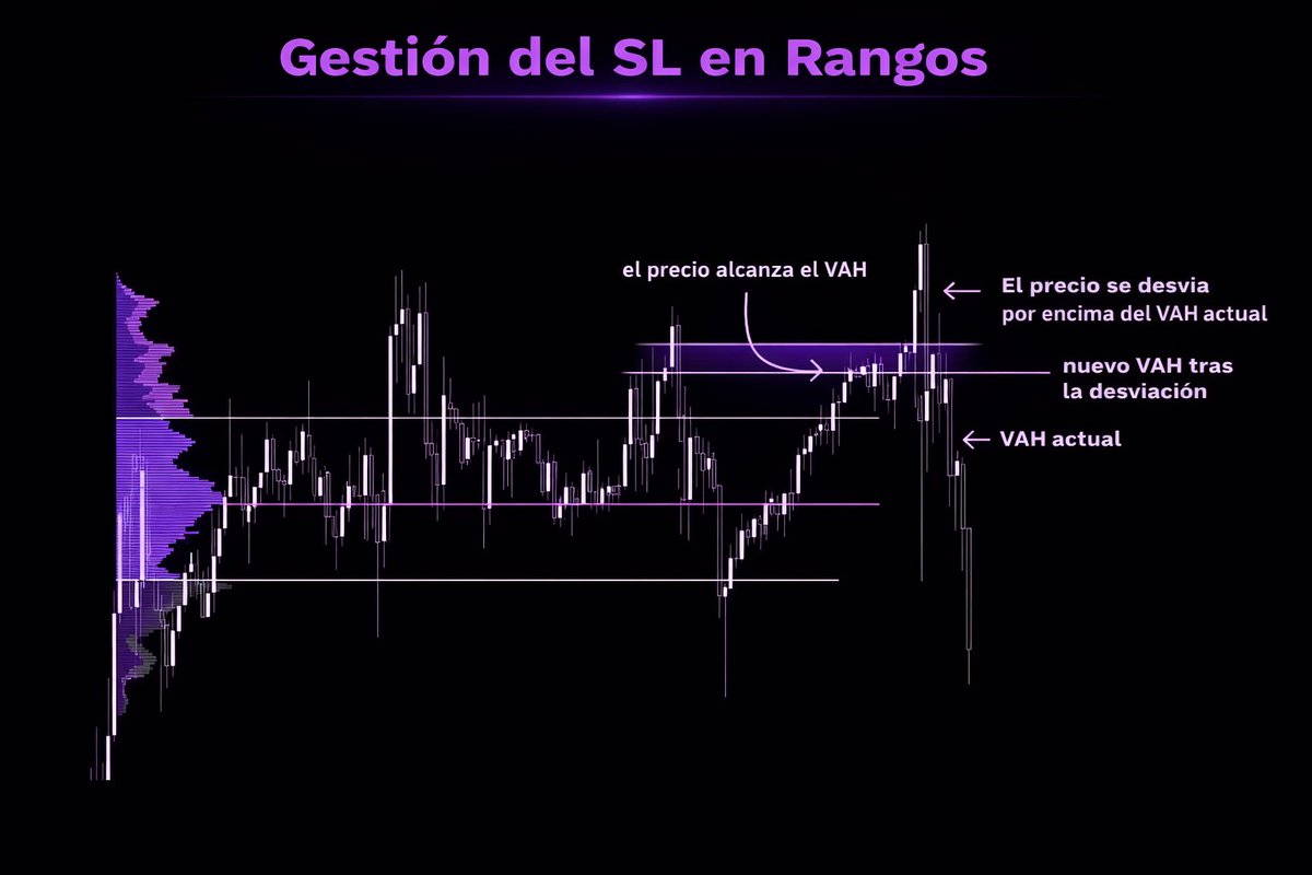 FlowEdge tweet media