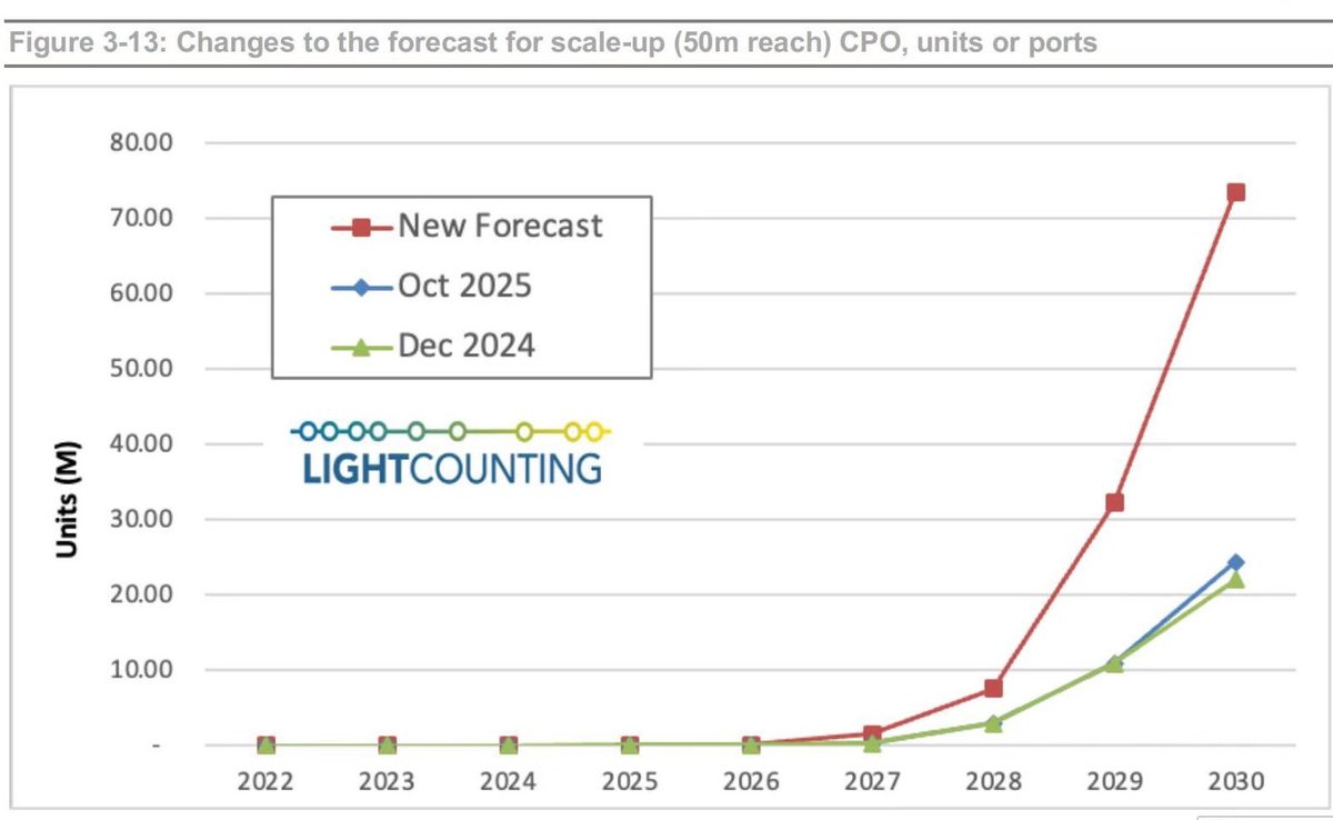 Serenity tweet media