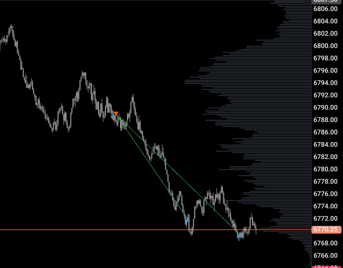 Thursday tweet media