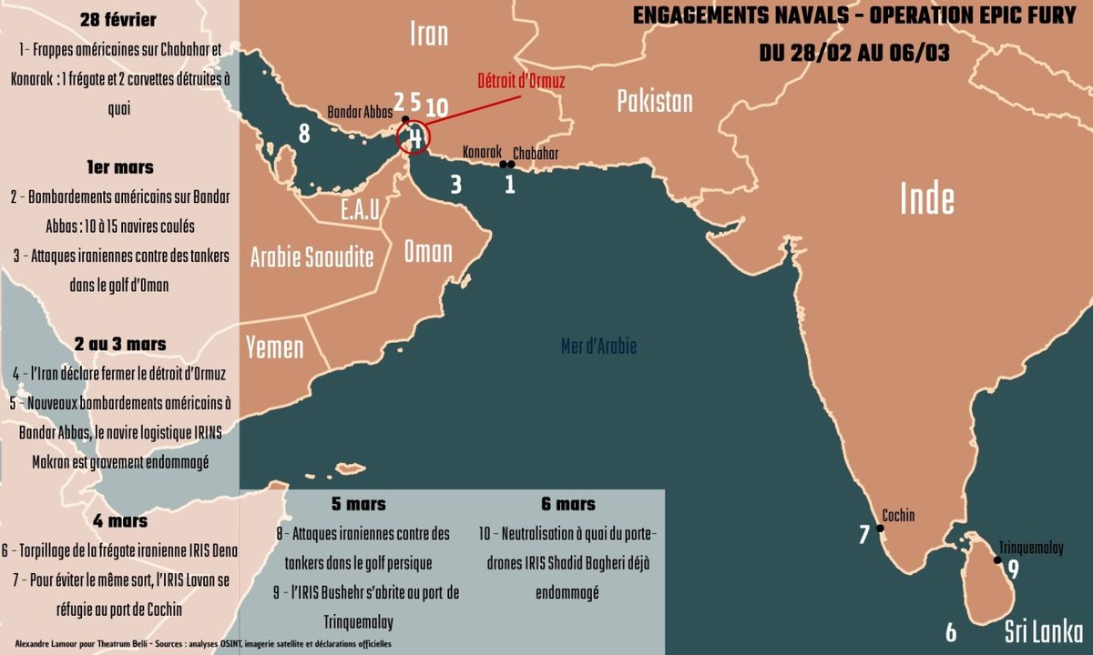 TheatrumBelli's tweet image. Opération #EpicFury – Premières réflexions sur le volet #naval.
---
L’infographie propose une représentation géographique des principaux engagements navals survenus entre le 28 février et le 6 mars 2026. Cette représentation permet de saisir d’un coup d’œil l’étendue du théâtre