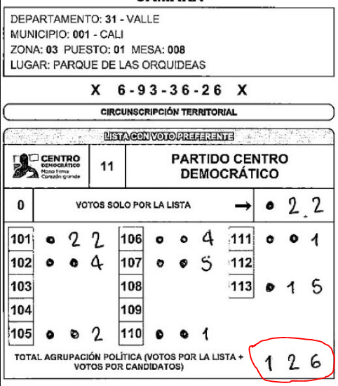 🇨🇴Metica🇨🇦 tweet media