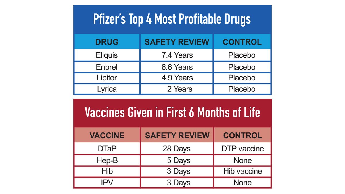 Gayla Ann tweet media