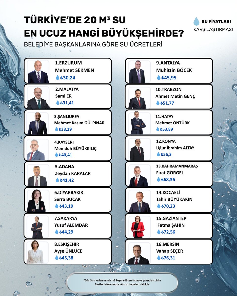 Boşuna Tıklama tweet media