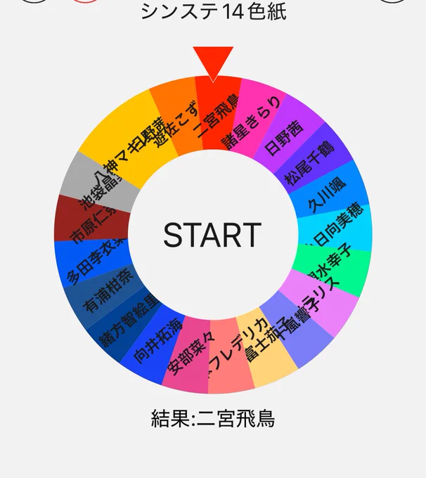 できたわよ!(実物にはハートスタンプはありません) 今回の色紙はカラーだったりモノクロだったりえちめな露出があったりなかったりしようと思います 2回目 二宮飛鳥ちゃん