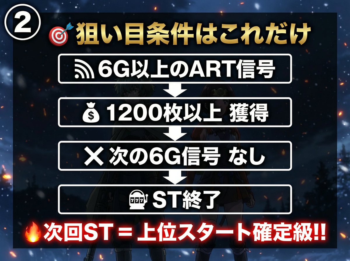 kamitan8192's tweet photo. 【スマスロ カバネリ 海門決戦】

景之STループ、かなりヤバいです🔥

これ知ってる人と知らない人で
収支が全然変わってくる。

詳しくは画像スレッドで👇

#パチスロ #カバネリ #スマスロ #期待値稼働 https://t.co/oZRe13jcjn