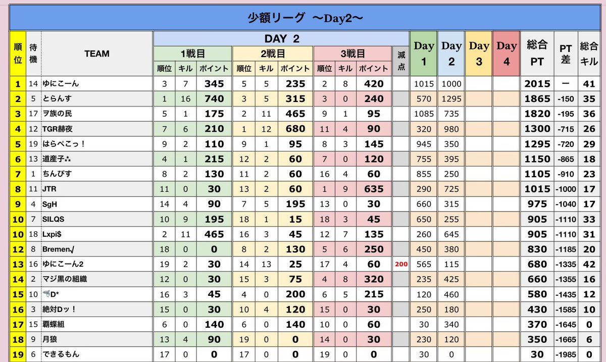 みるてん【広島県民】 tweet media