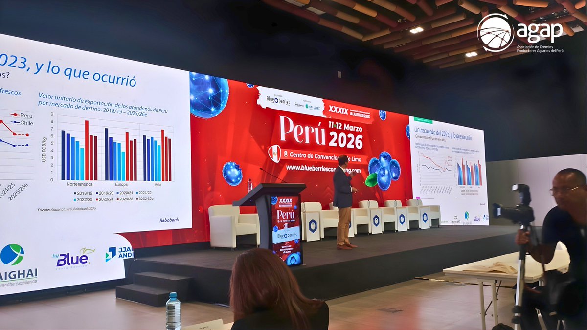 AGAP Perú tweet media